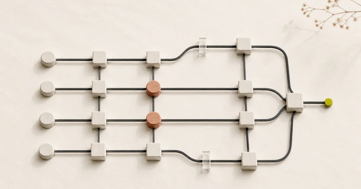 Diagram: parallel routes converging with fallback paths